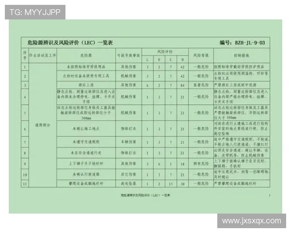 LEC相当于英语几级？LEC考试难度如何对比大学英语六级？